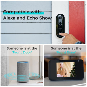 Super easy to use smart video doorbell